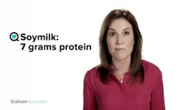 All About Milk Alternatives